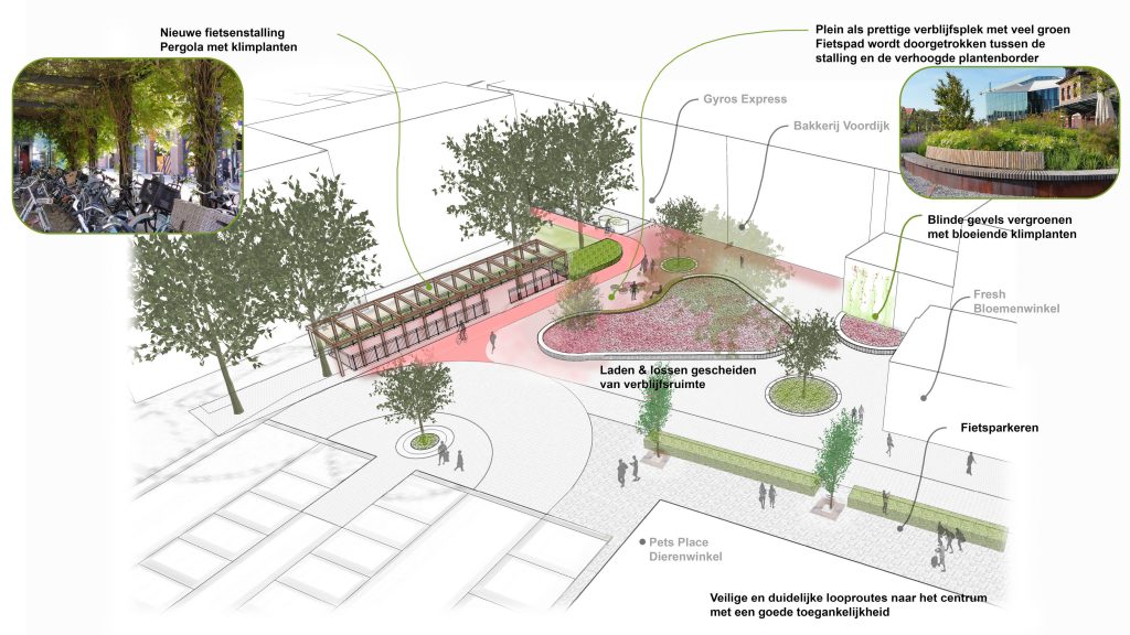 Sfeerimpressie Jan Steenplein