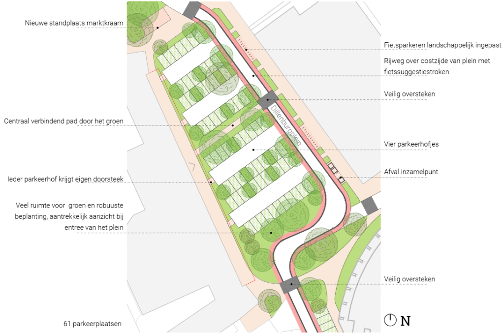 Ontwerp voor het Dillenburgplein met vier rechte parkeerhofjes, daartussen een groen pad, een rijweg aan de oostzijde van het plein met fietsstroken, een nieuwe marktkraamplek en oversteekplaatsen.