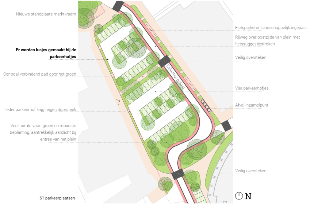 Tweede variant van het ontwerp van het Dillenburgplein met lusvormige parkeerplaatsen, daartussen een groen pad, een rijweg aan de oostzijde van het plein met fietsstroken, een nieuwe marktkraamplek en oversteekplaatsen.